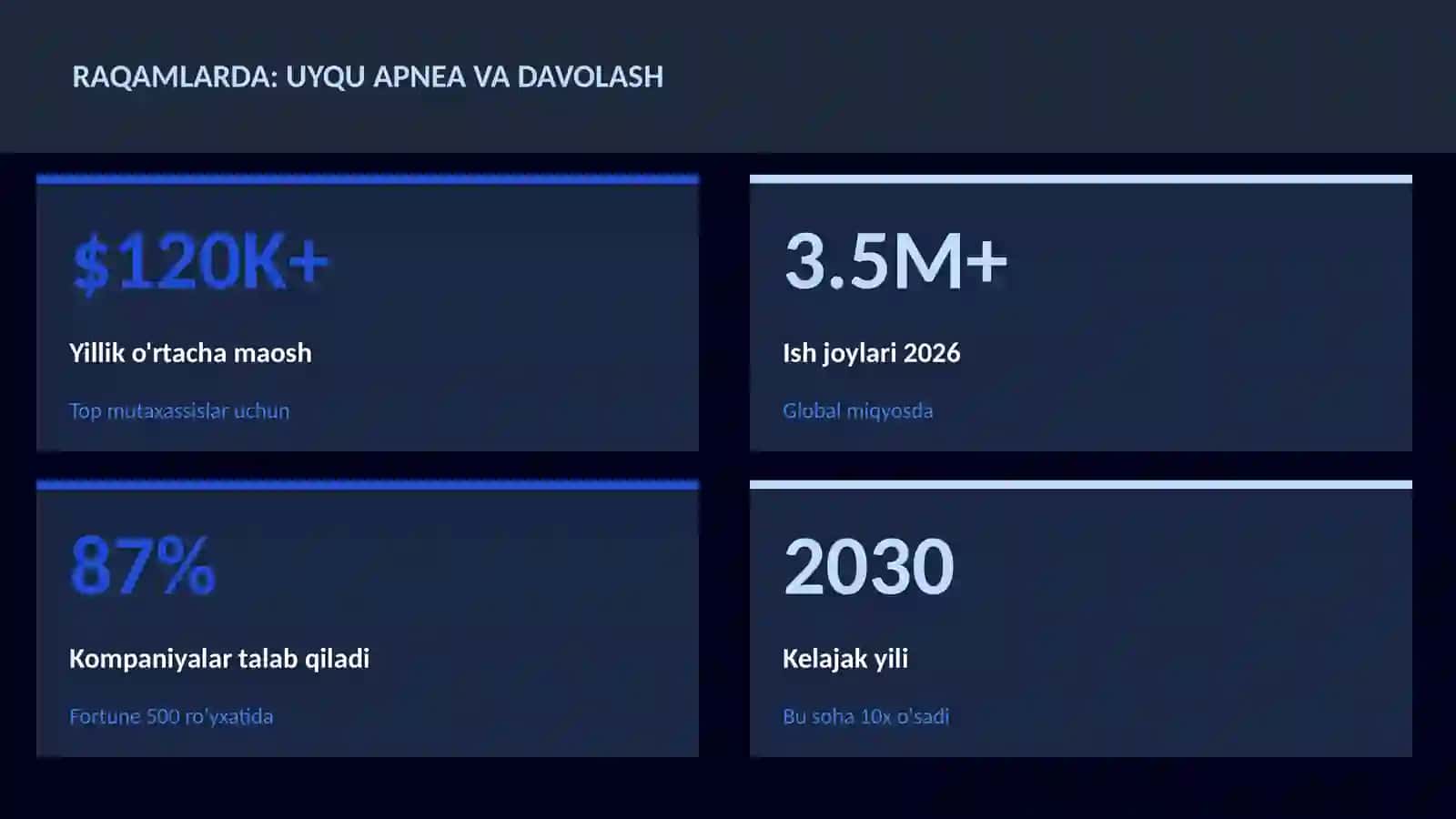 Uyqu apnea va davolash 3