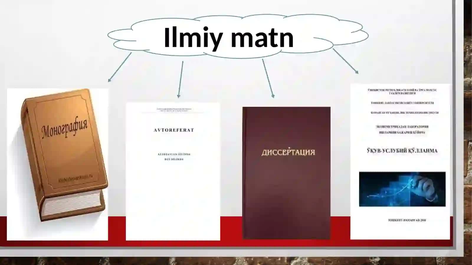 AKADEMIK MATNNING TURLARI. DISSERTATSIYA, TAQRIZ, ANNOTATSIYA VA ESSE MATNI TUZILISHI. TAYYORLASH TALABLARI 3