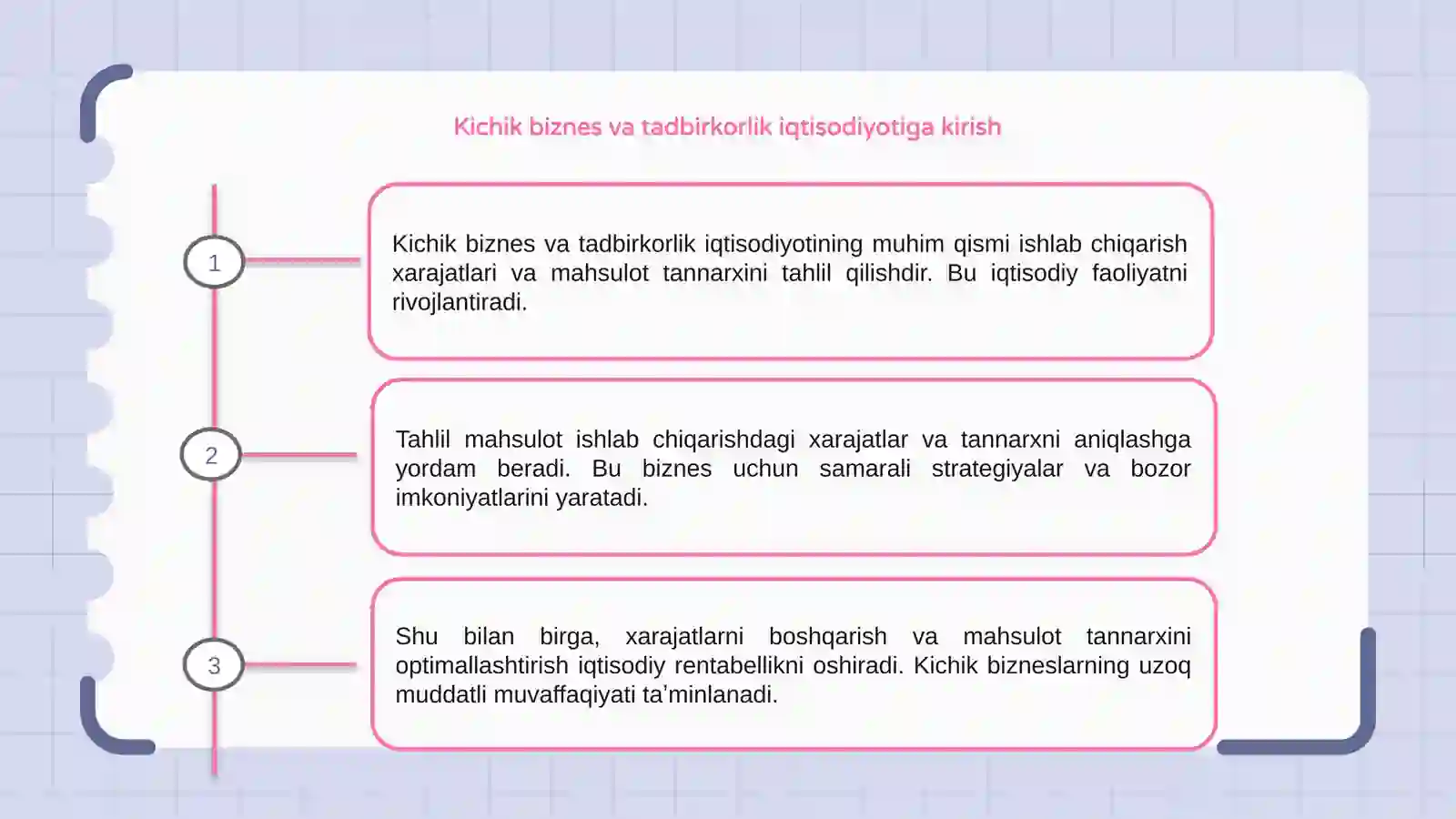 Kichik biznes va tadbirkorlik iqtisodiyoti subʼektlariga ishlab chiqarish xarajatlari va mahsulot tannarxi tahlili 3