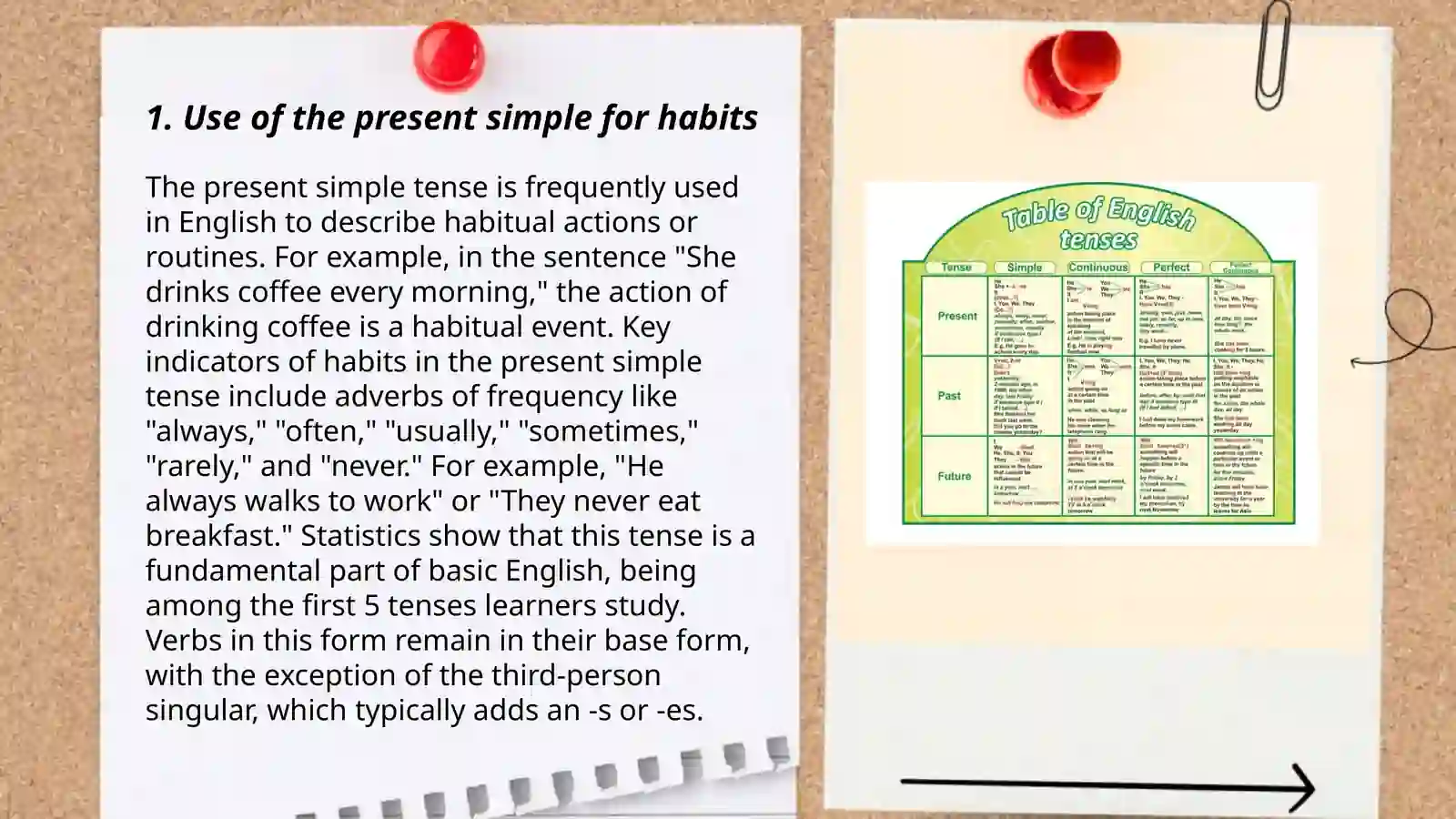 Present simple tense usage for habits 3