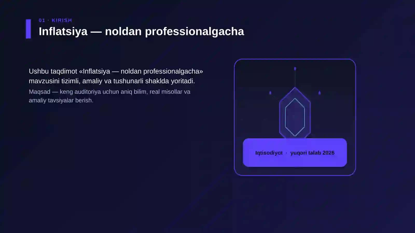 Inflatsiya — noldan professionalgacha 3