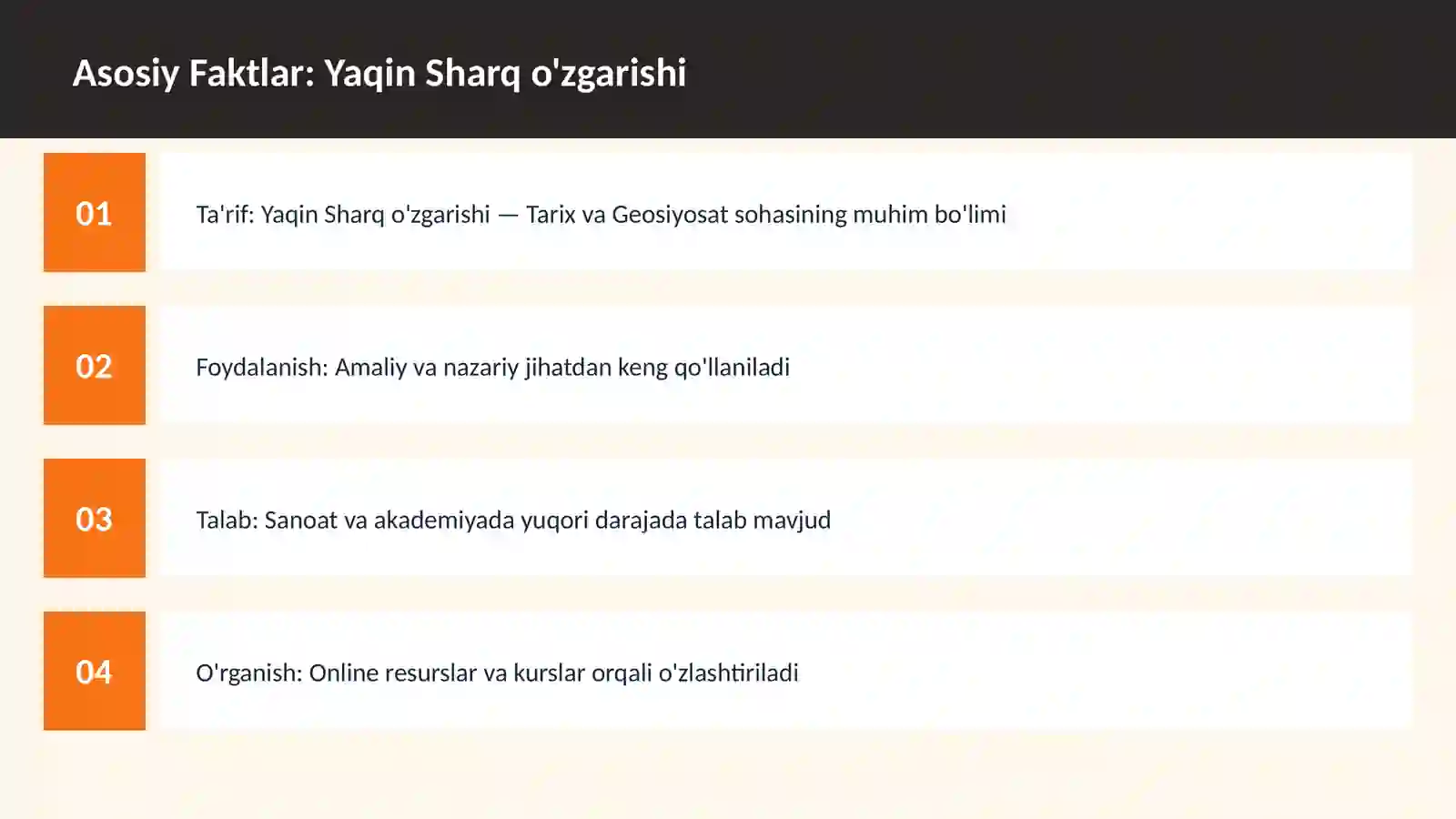 Yaqin Sharq o'zgarishi 3