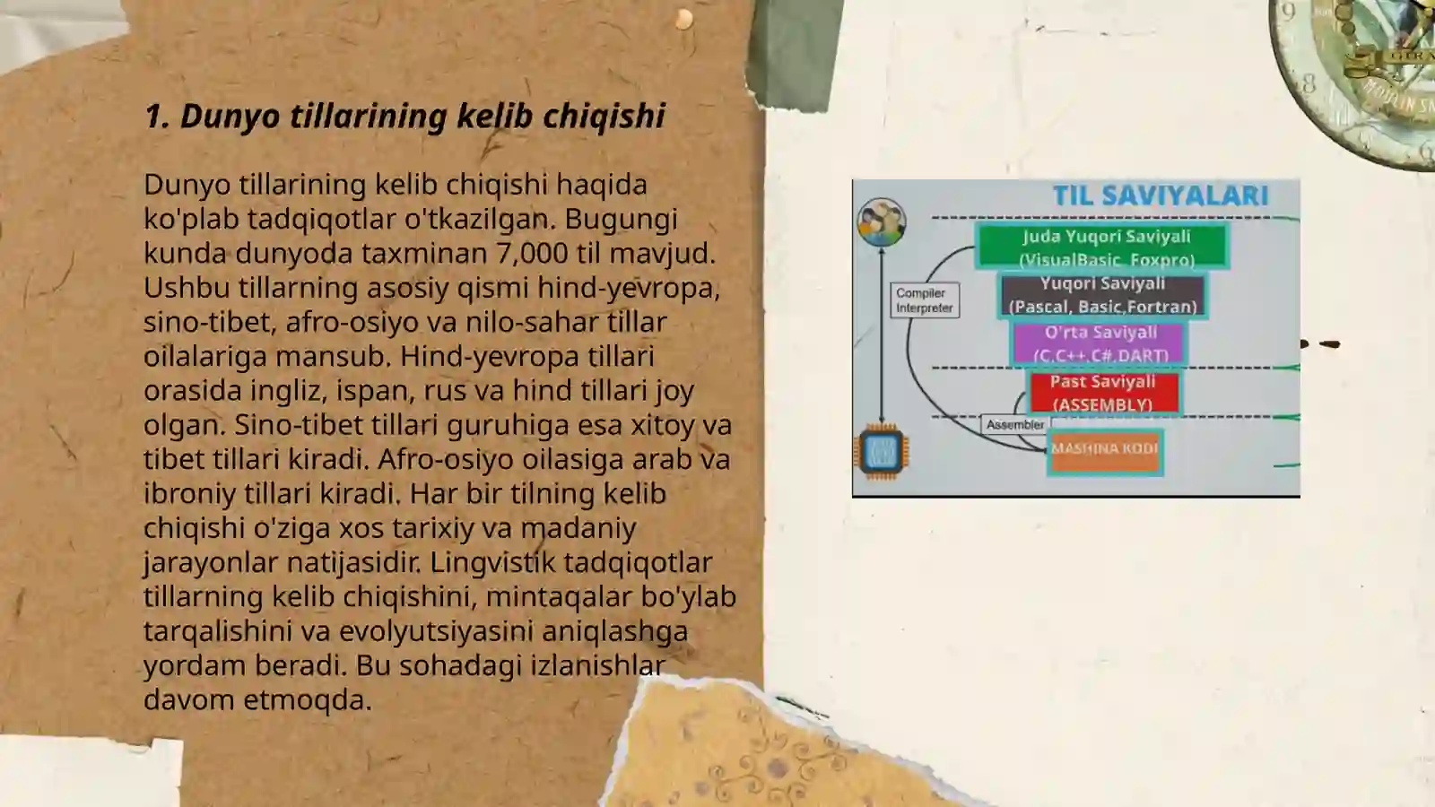 Dunyo tillarining tasnifi 3