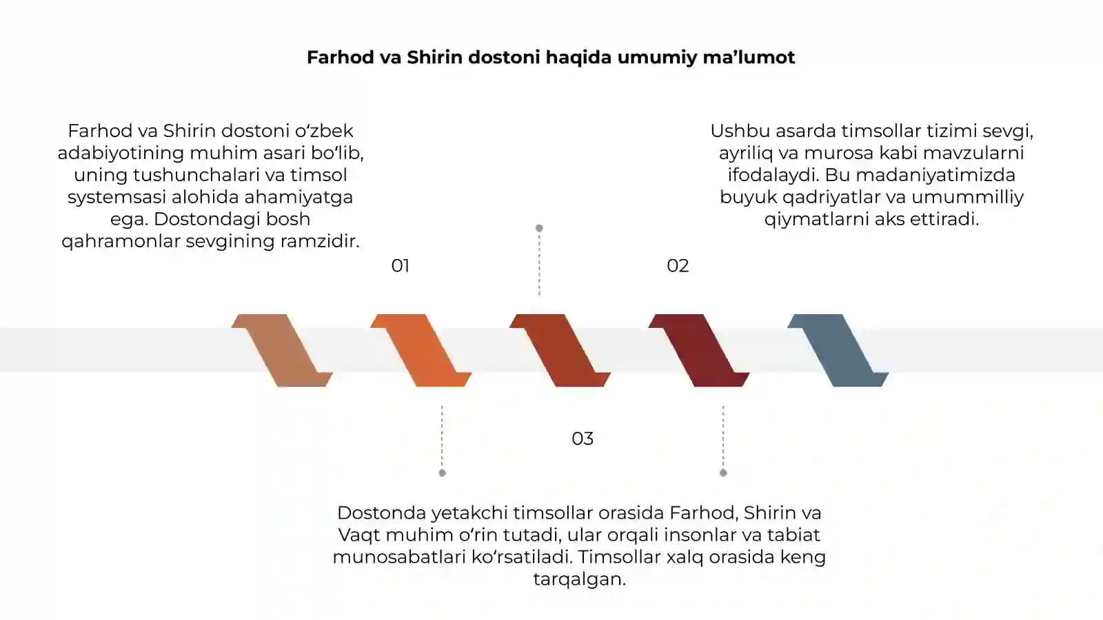 Farhod va Shirin 3