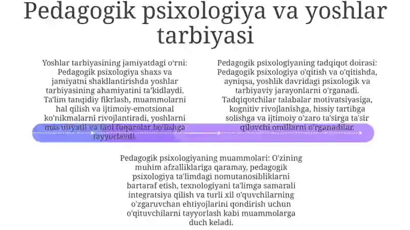 Yosh Va Pedagogik Psixologiya Fanining Tadqiqot Sohasi Va Muammolari 3