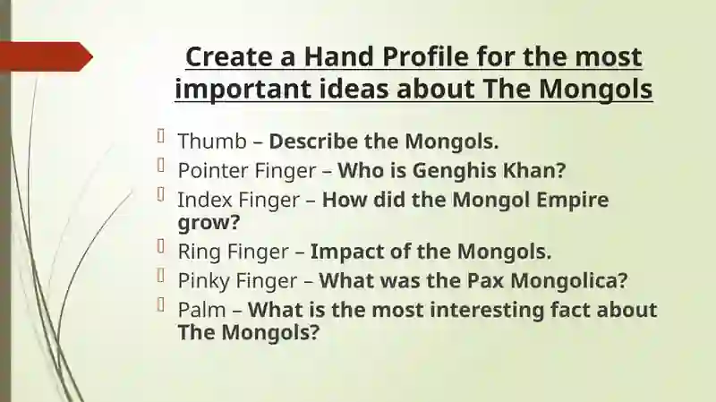 Mongol conquest in Central Asia 3