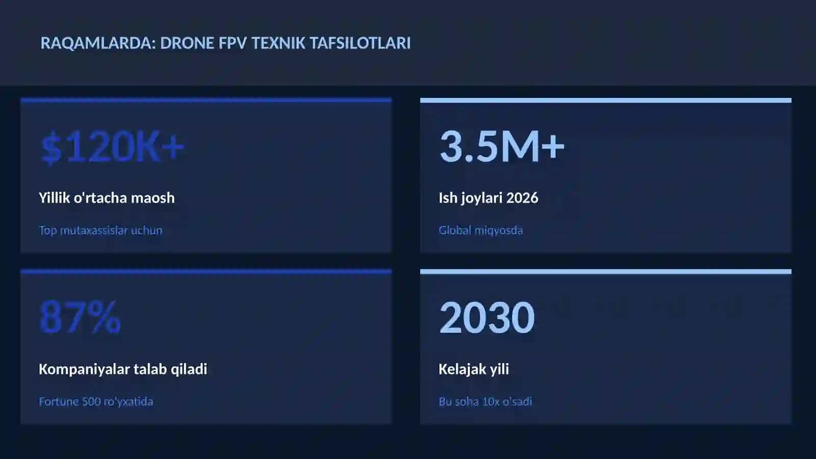 ROBOTOTEXNIKA VA AVTOMATLASHTI 3