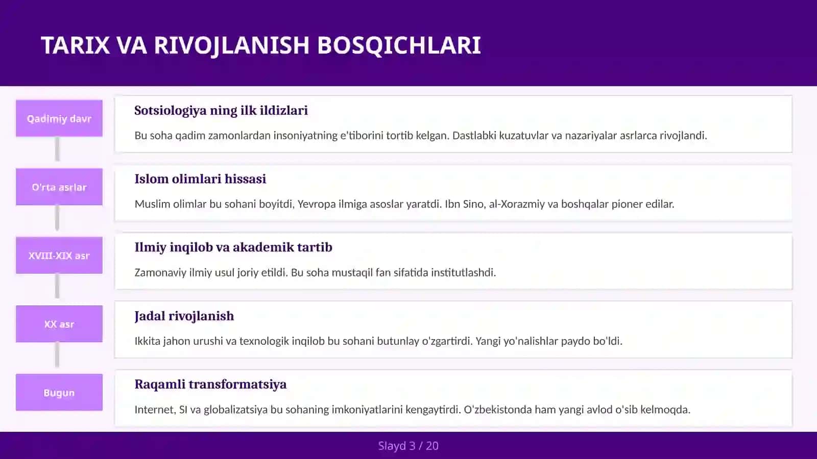 Urbanizatsiya va qishloq hayoti o'zgarishi 3