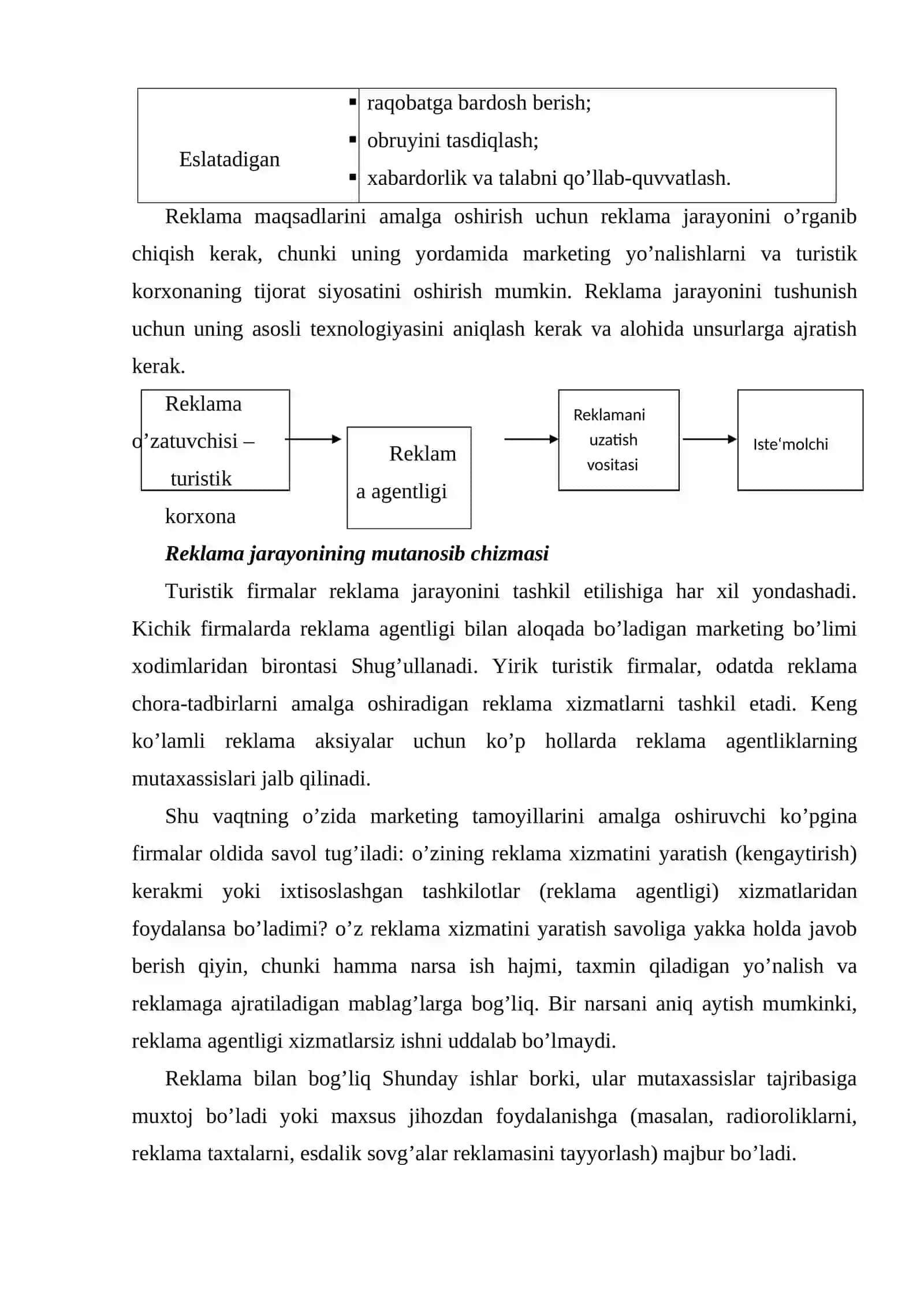 Turizmda reklama faoliyatini tashkil etish 3