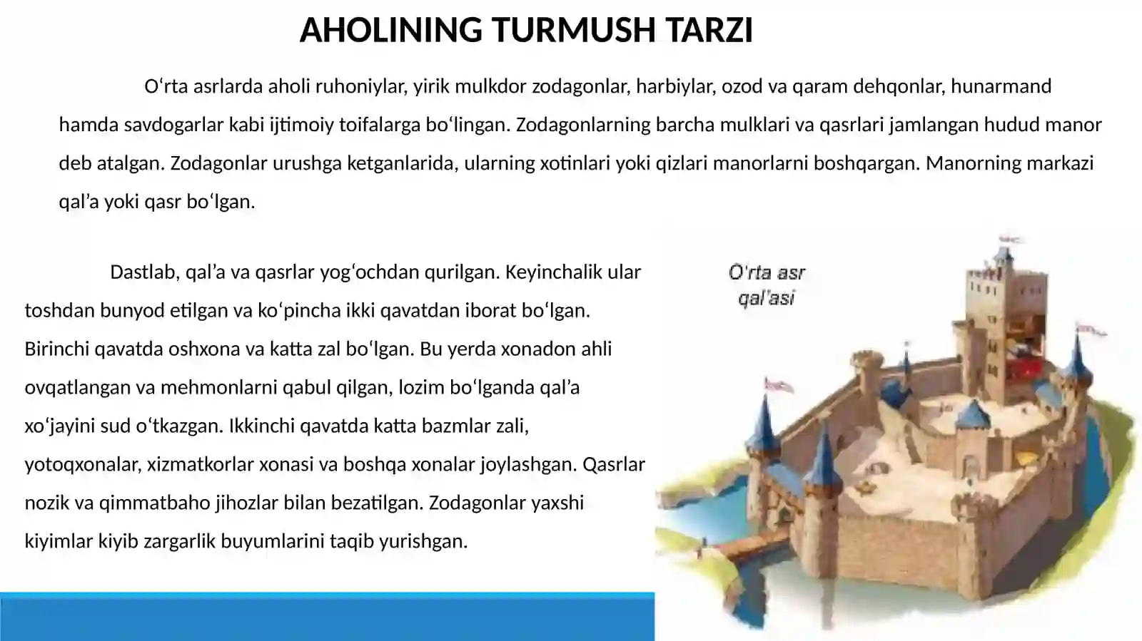 O‘rta asrlar Yevropa aholisining kundalik hayoti 3