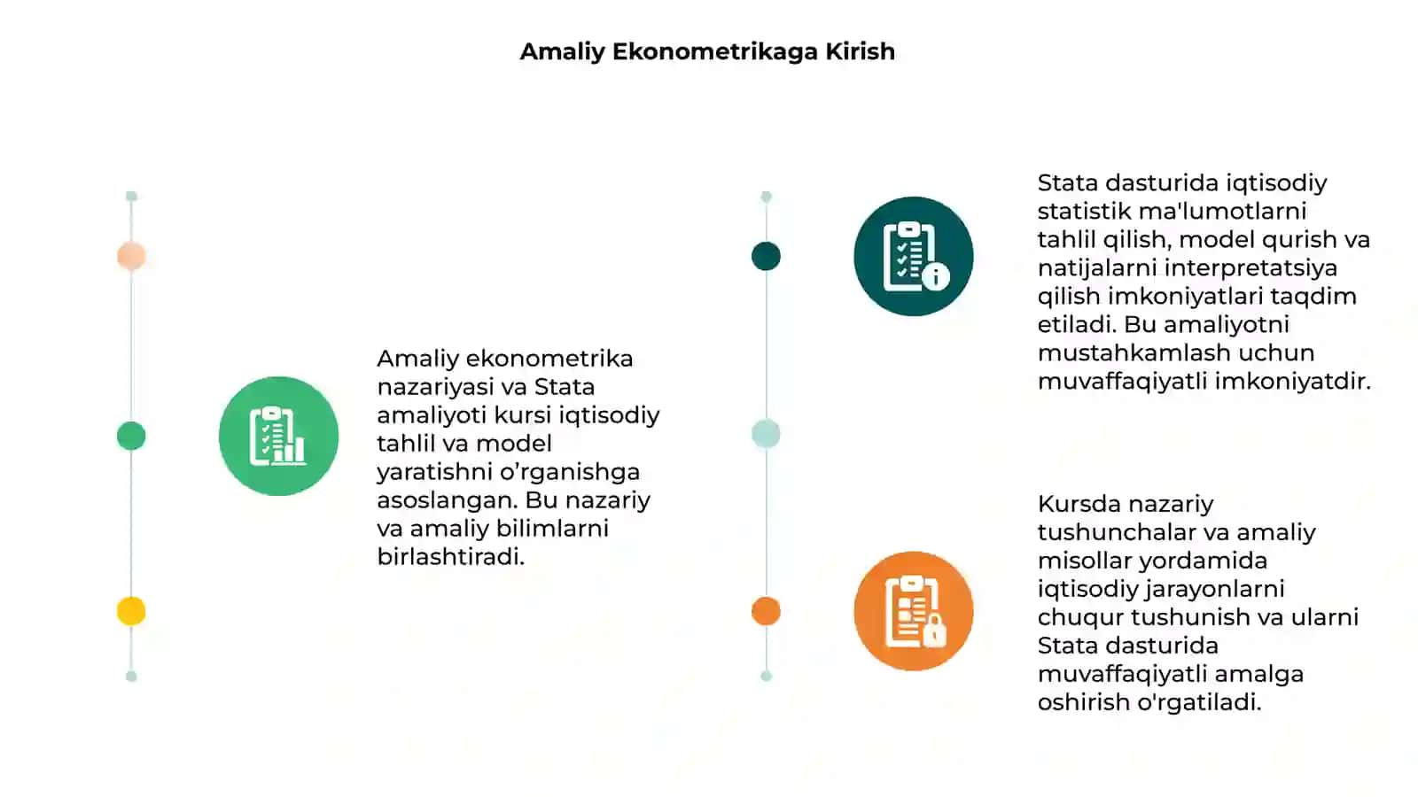 Amaliy ekonometrika nazariyasi va Stata amaliyoti 3