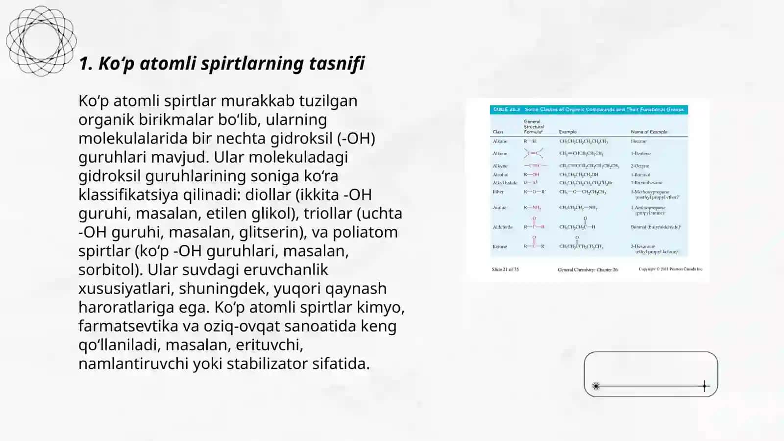 Polifunktsional birikmalar koʻp atomli spirtlar 3