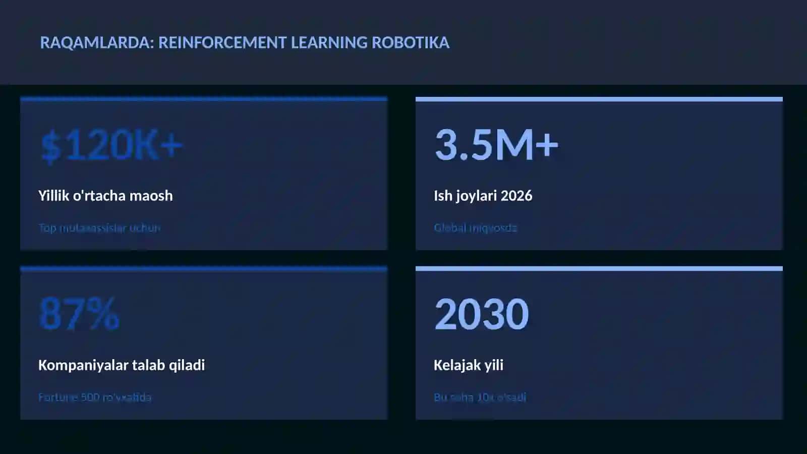Reinforcement learning robotika 3