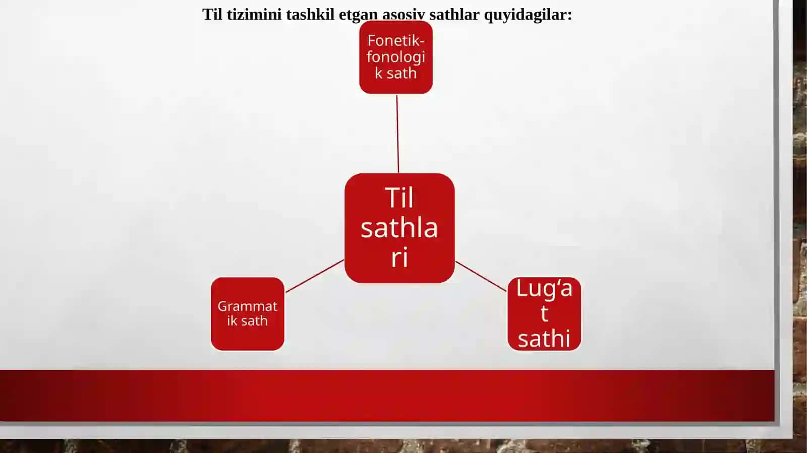 TIL SATHLARI 3