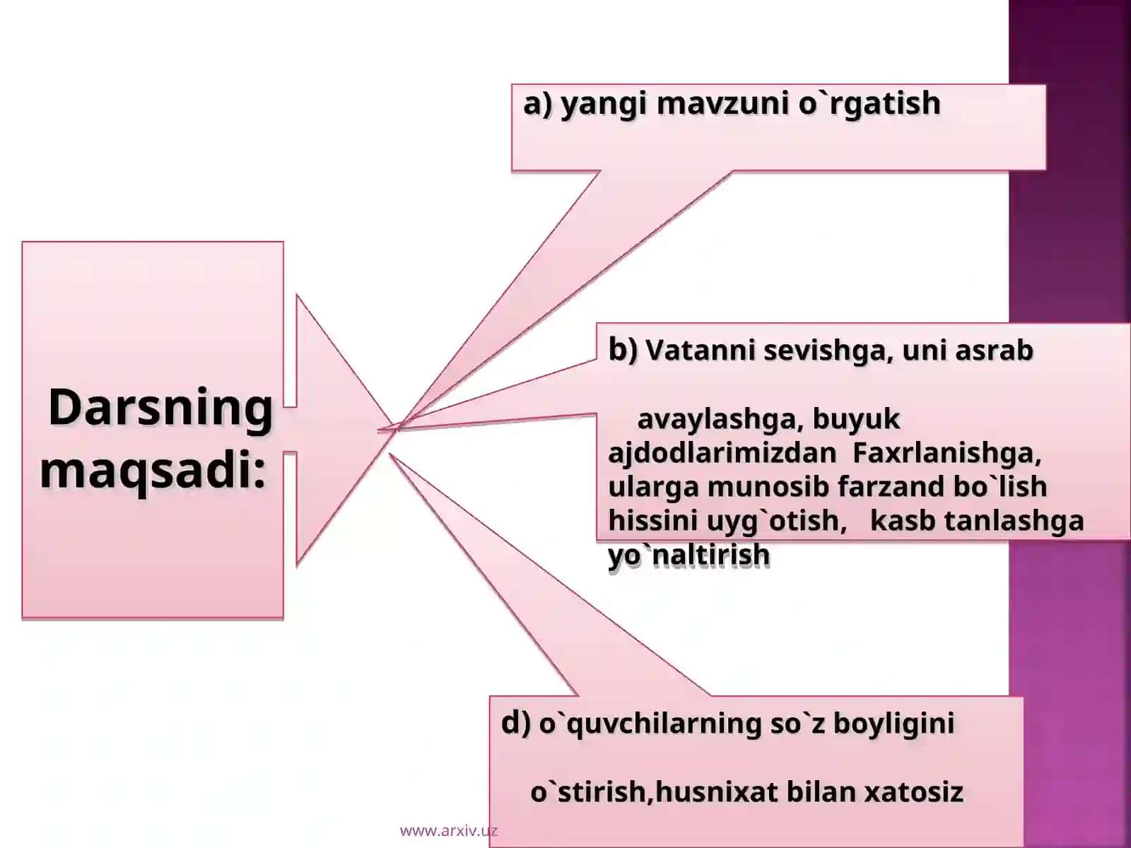 Navbatchi bilan suhbat 3