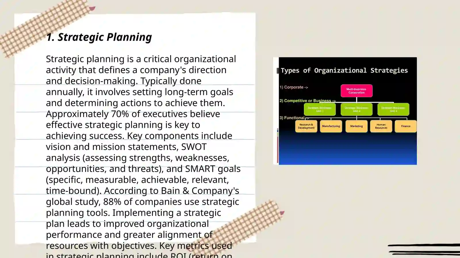 Organizational strategy 3