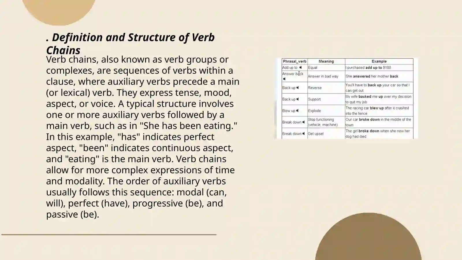 Verb chains 3