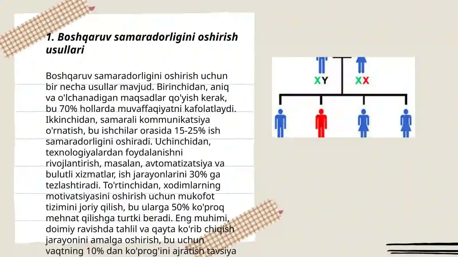 Boshqaruv personallari va ishlab chiqarish jamoasi effektivligi diagnostikasi va prognozi 3