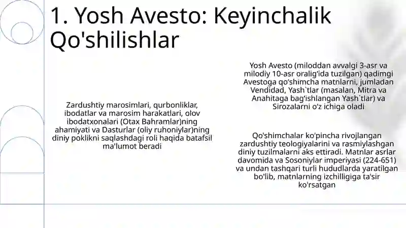 Avesto kitobi haqida 3