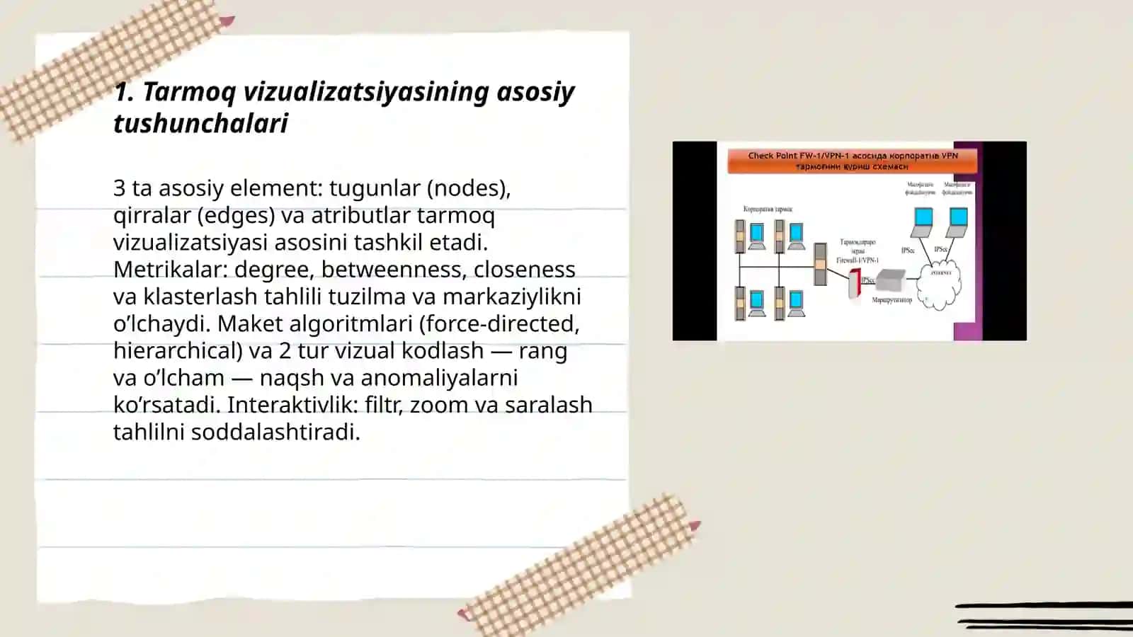 Tarmoq vizualizatsiyasi va overlay tarmoqlar 3
