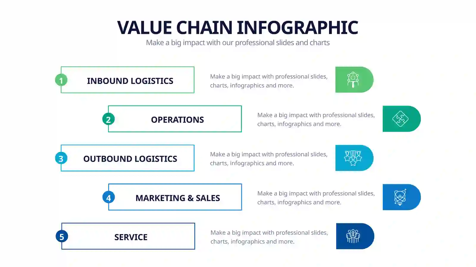Value Chain Infographic 3
