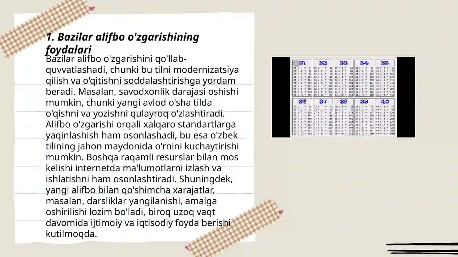 Bazilar alifbo o'zgarishi foydali deb hisoblasa bazilar bu ortiqcha iqtisodiyotga zarar deb hisoblaydi 3