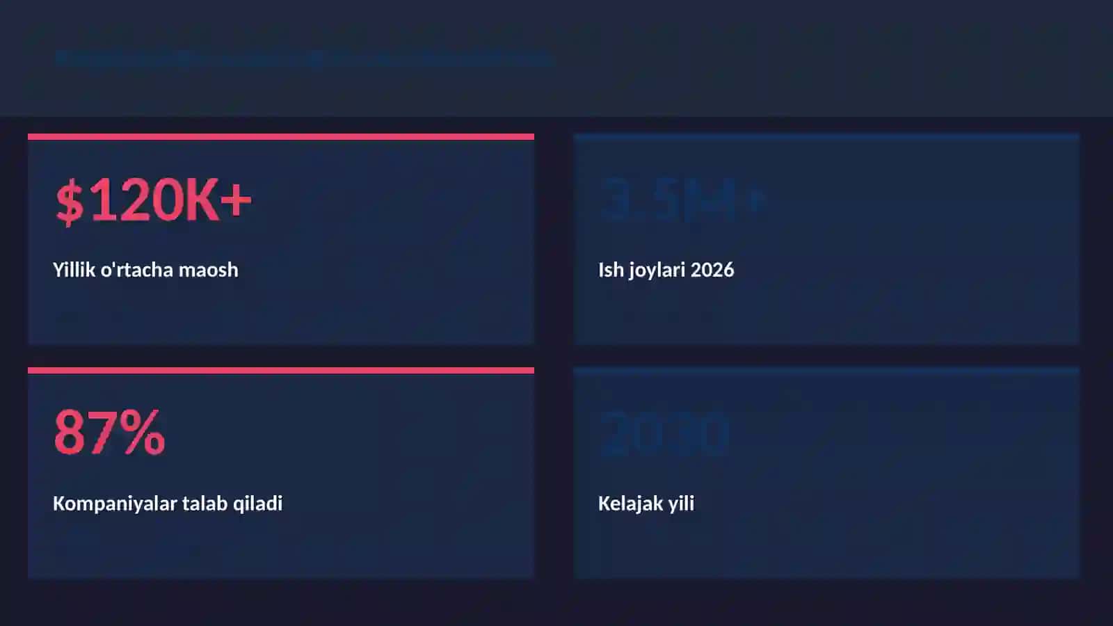 ROBOTOTEXNIKA VA AVTOMATLASHTI 3