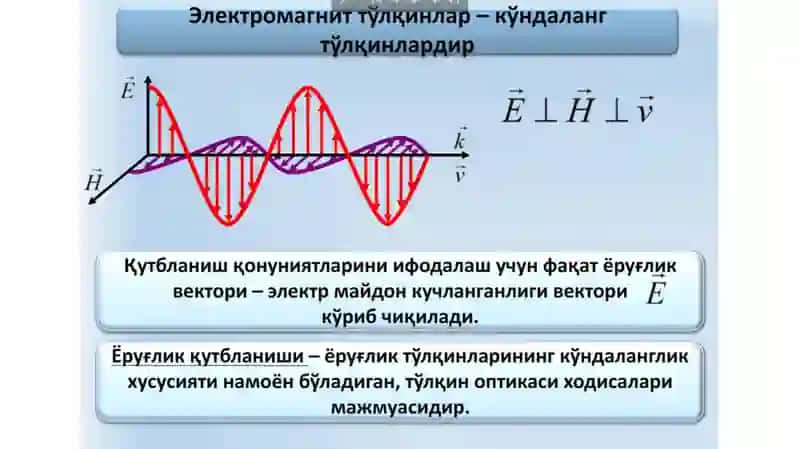 Ёрғликнинг қутбланиши 3