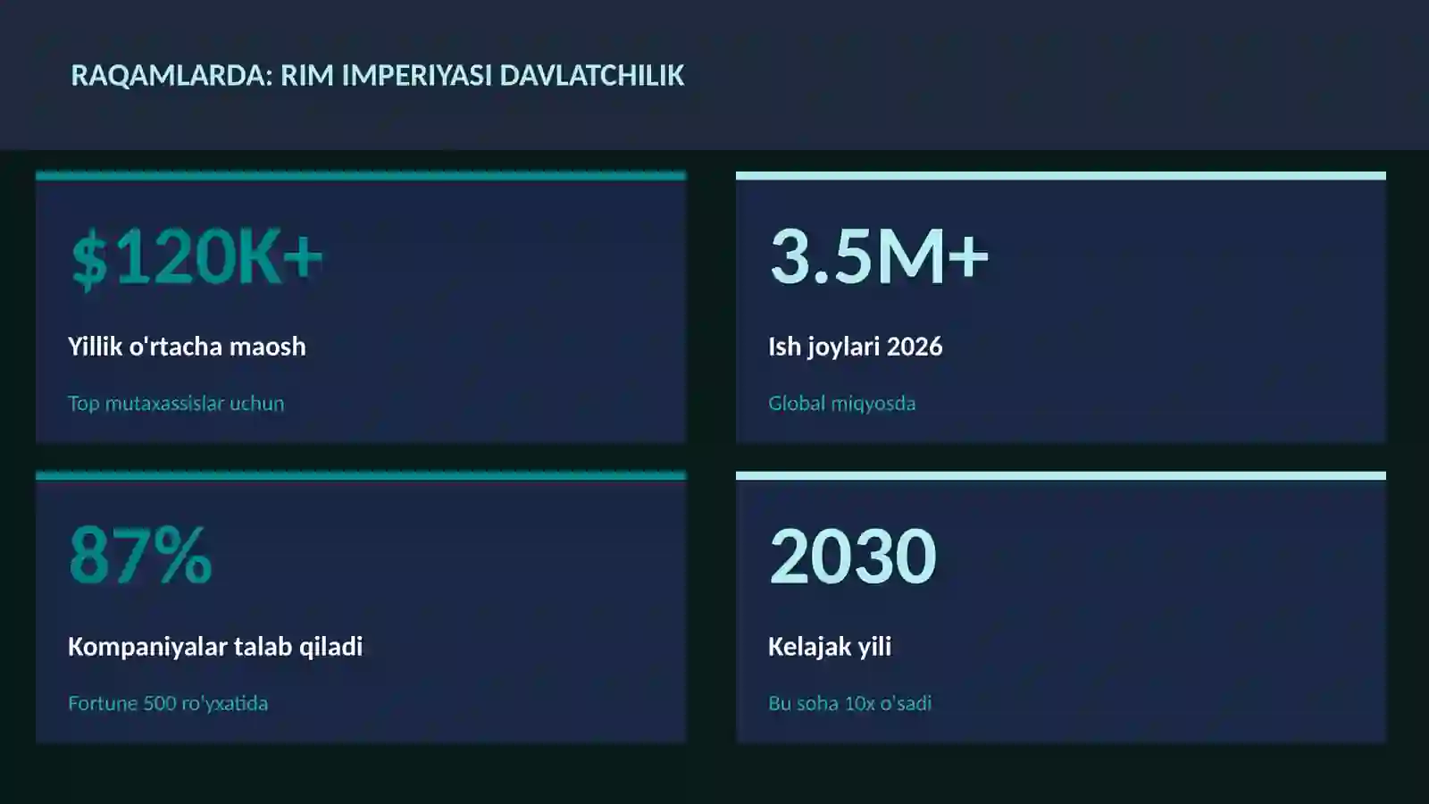 Rim imperiyasi davlatchilik 3