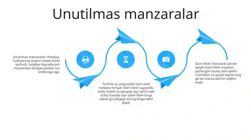 Antalyada Dam Olish 3