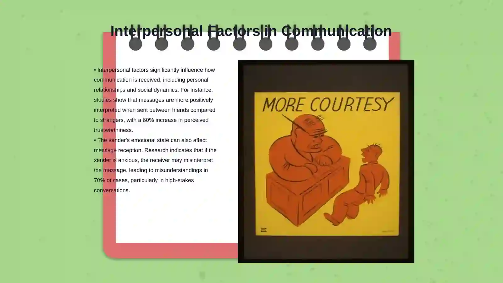 Factors affecting how communication is received 3