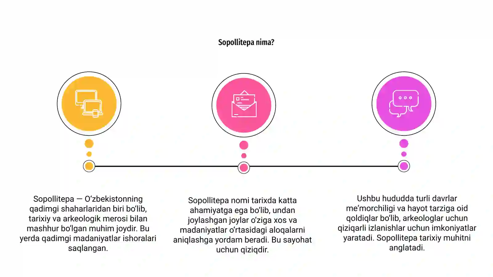 Sopollitepa 3
