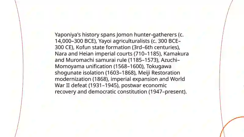 Yaponiya 3