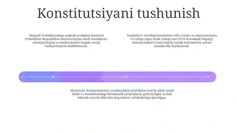Maktabgacha Yoshdagi Bolalarni OʻZbekiston Respublikasi Konstitutsiyasi Bilan Tanishtirish 3