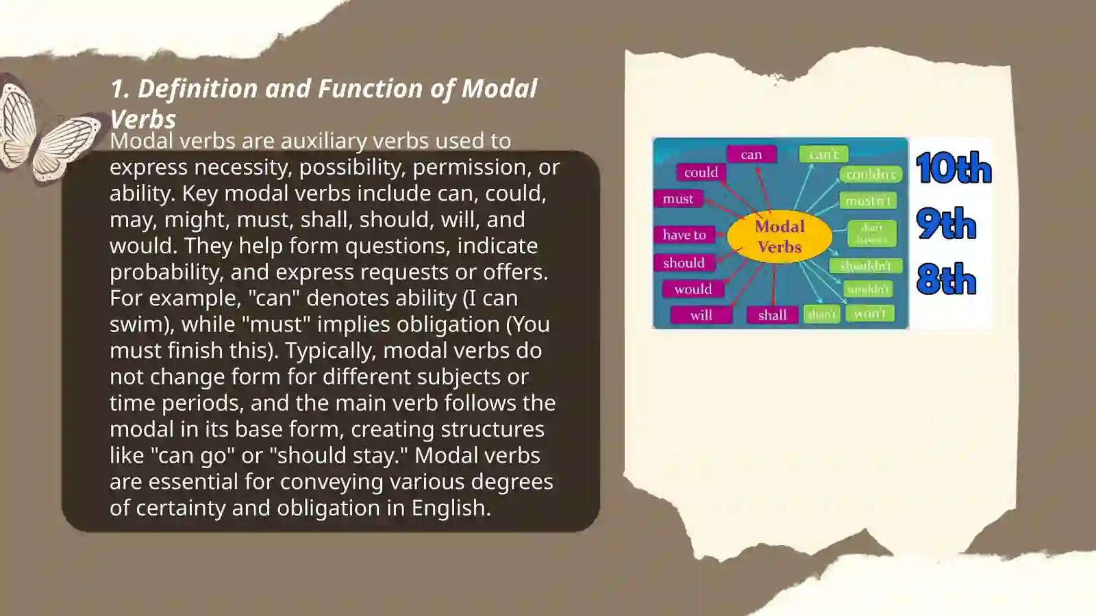 Modal verbs 3