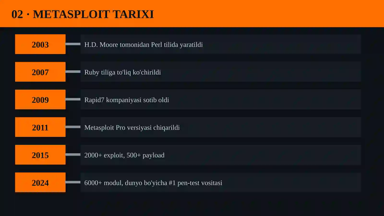 Metasploit Framework 3