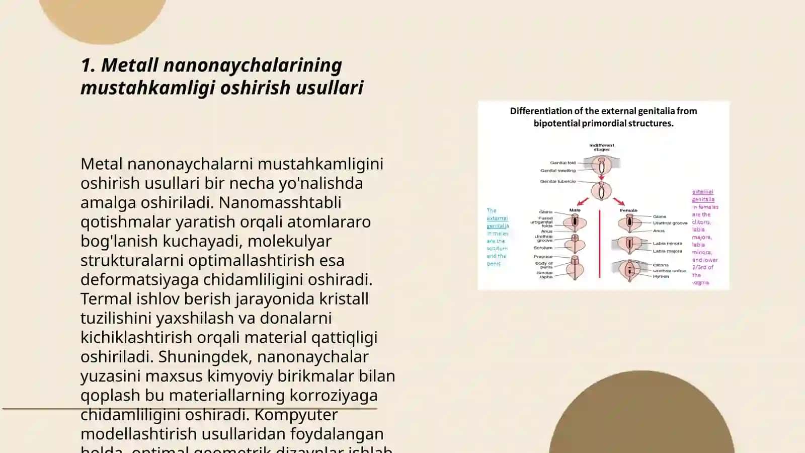 Metall nanonaychalarni mustahkamligini oshirish (nikel,oltin va mis) va yarim oʻtkazgich (kremniy) 3