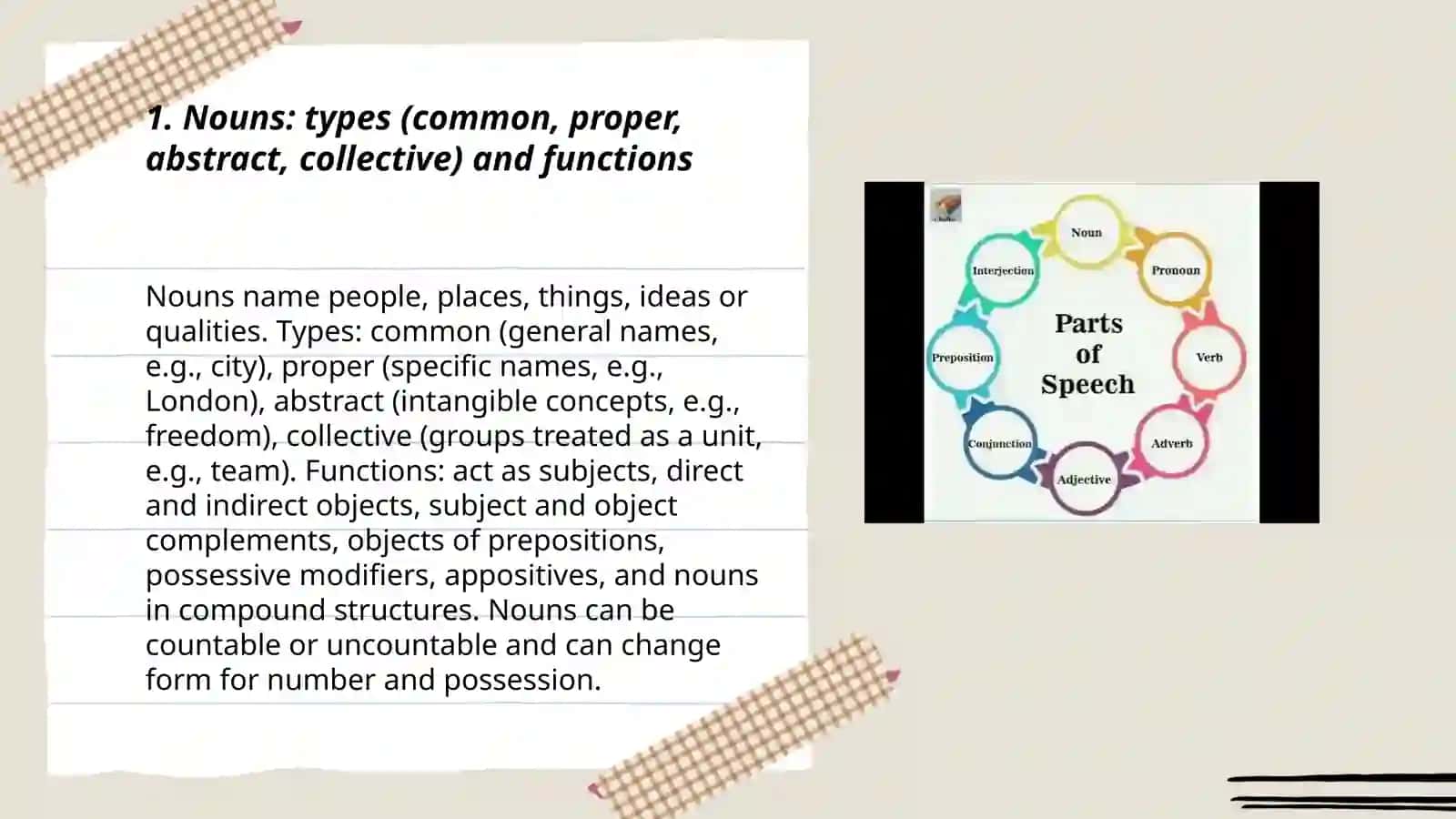 Nouns: types and functions 3