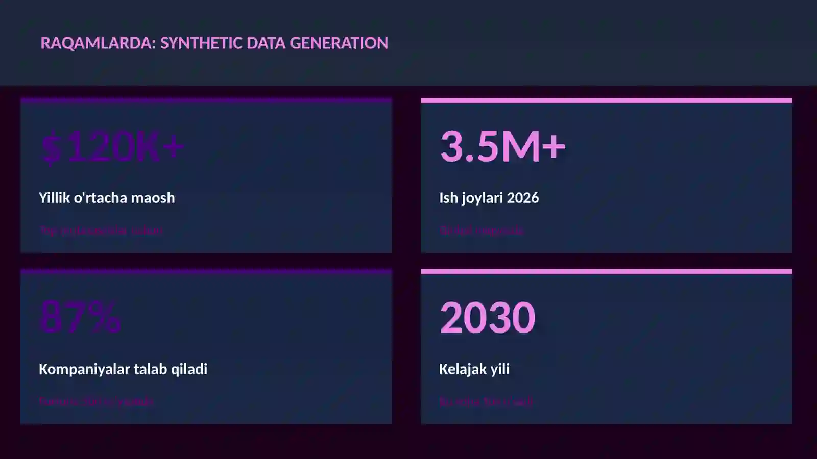 DATA SCIENCE VA TAHLIL 3