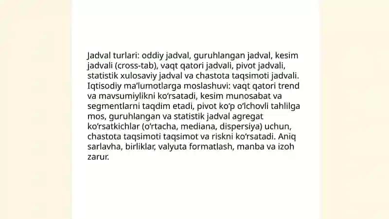 Jadval va diagrammalar yordamida iqtisodiy maʼlumotlarni taqdim etish 3