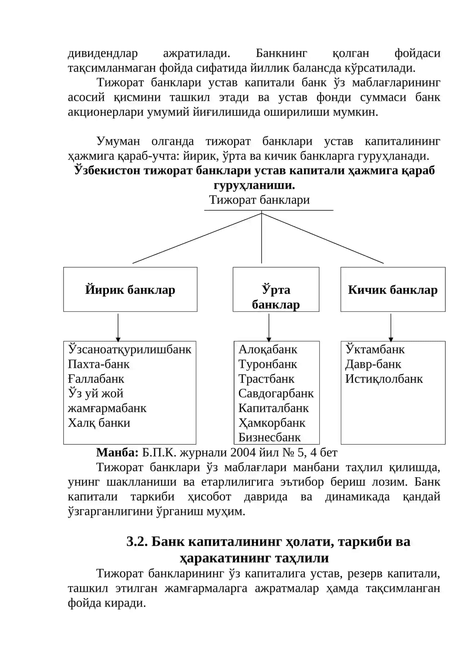 Банк капиталининг таҳлили 3