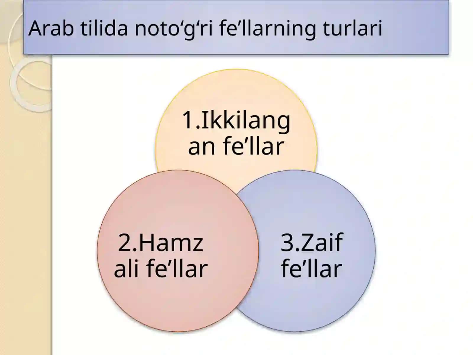 Noqis fe’llarning o‘tgan zamonda tuslanishi 3