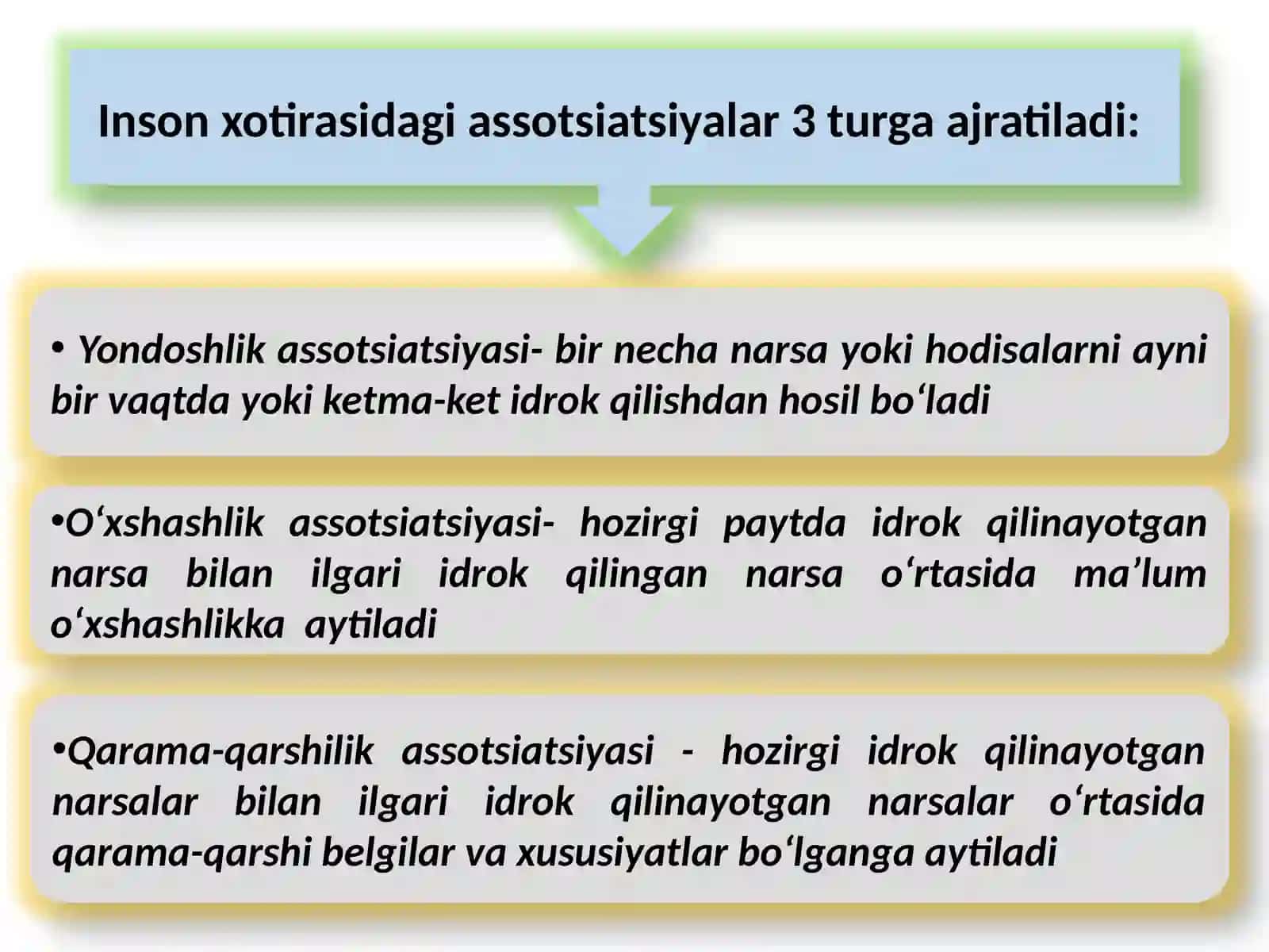Xotira va uning turli kasalliklarda buzilishi. 3