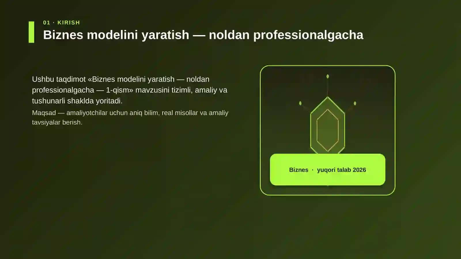 Biznes modelini yaratish — noldan professionalgacha — 1-qism 3