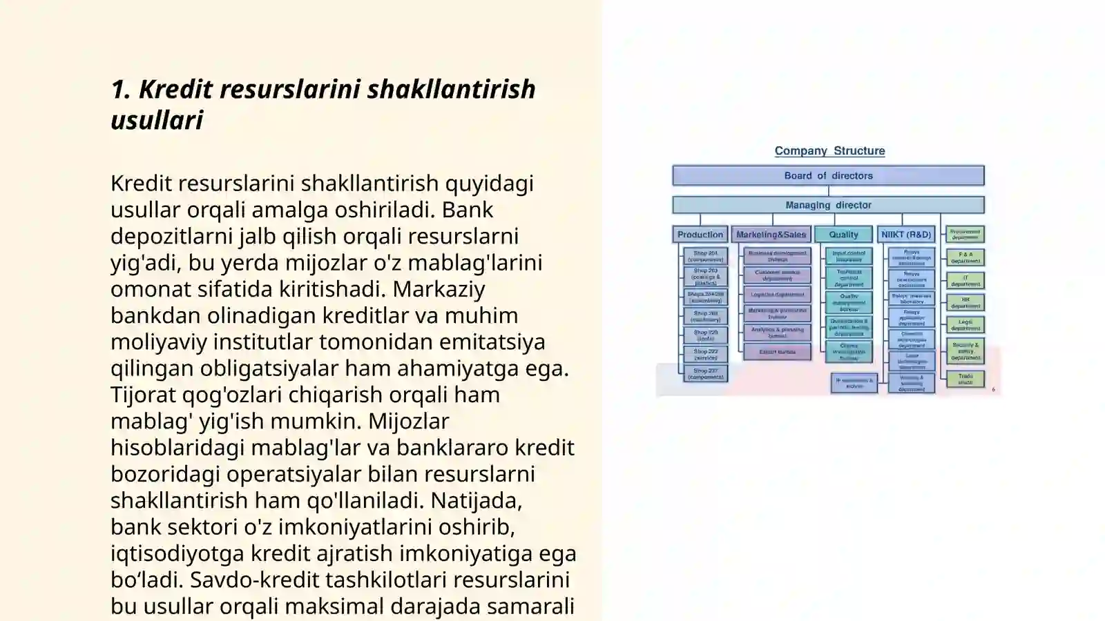 Kreditlarni tashkil etish usullari va sxemalari 3