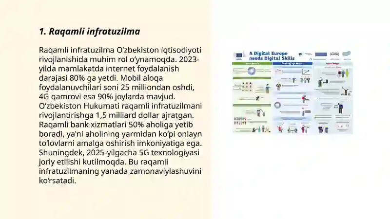 Raqamli iqtisodiyotning xususiyatlari 3