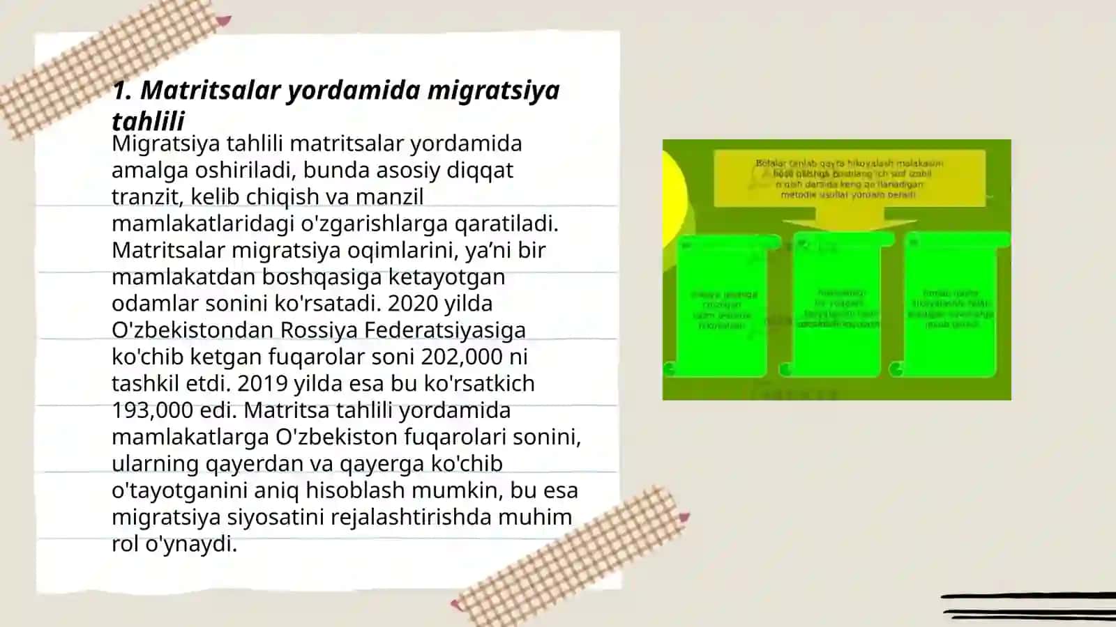 Matritsalar yordamida aholi migratsiyasini baholash. Aholi yoshi haqida masala 3