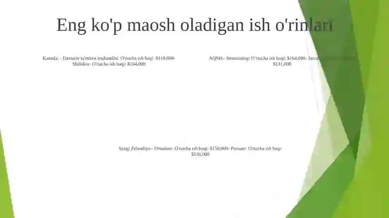 Canada, Usa, New Zealand, Uk, Australiadagi Kasblar Va Ishlar Sabohat 3