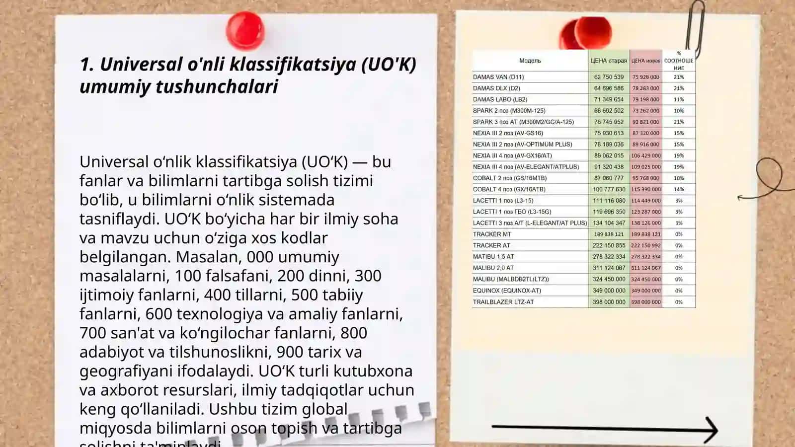 Universal o'nli klassifikatsiyasining umumiy tuzilishini tahlil qilish va UO'K jadvali asosida hujjatlarni indekslash 3