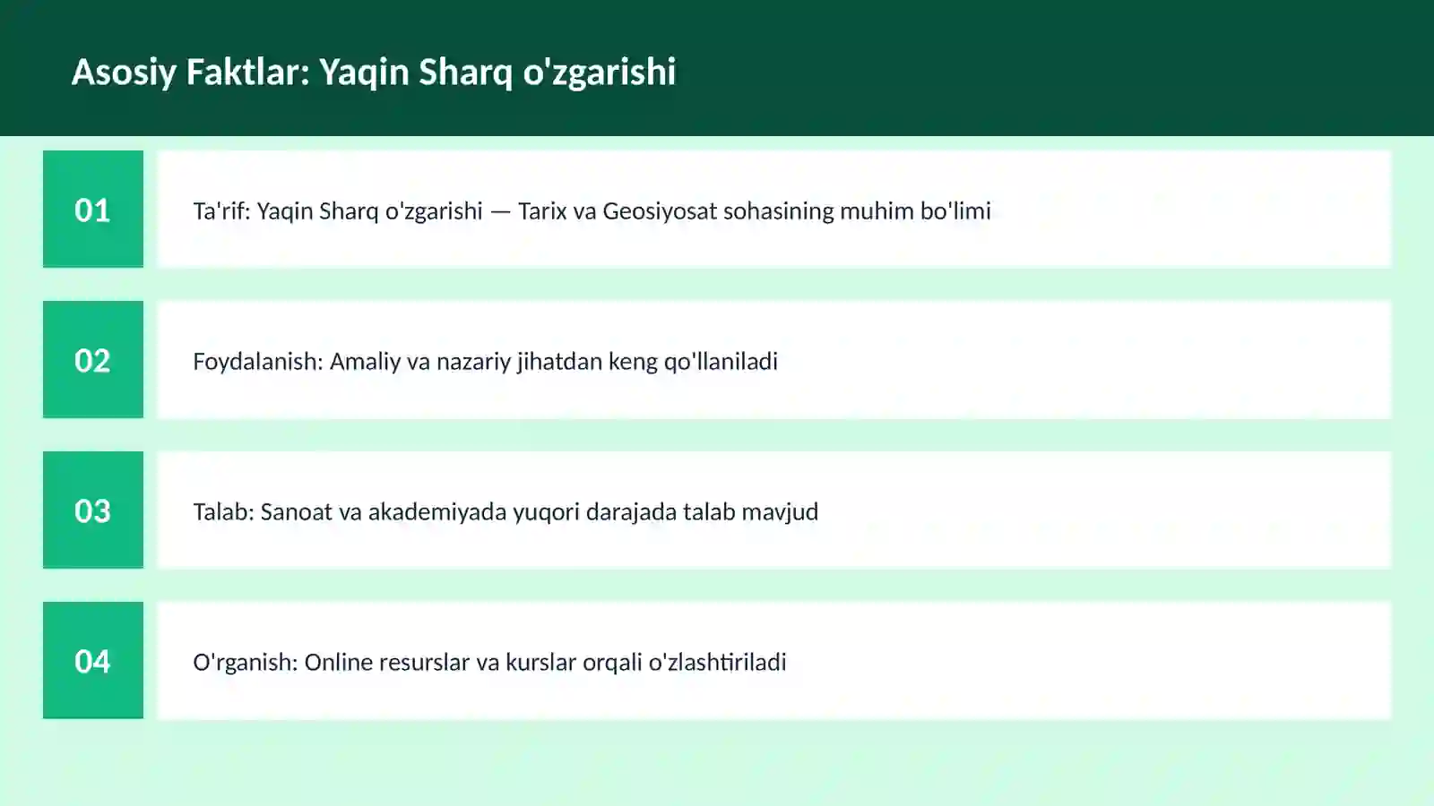 Yaqin Sharq o'zgarishi 3